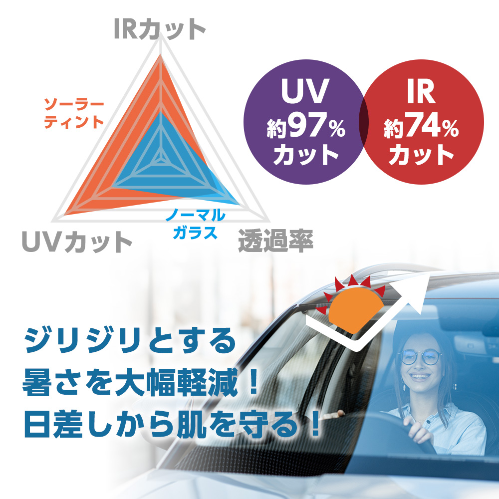 日産 スカイライン2DCP用フロントガラスならミスターフロントガラスがお得！